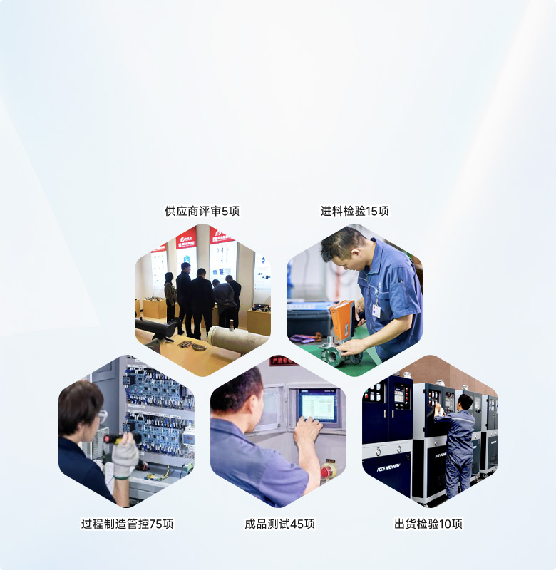 嚴(yán)苛質(zhì)檢、源頭控制